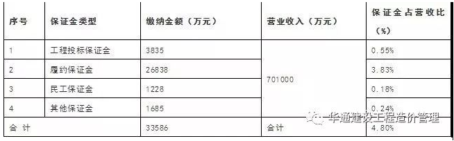 1562549779059015674.png QQ圖片20190708093454.png